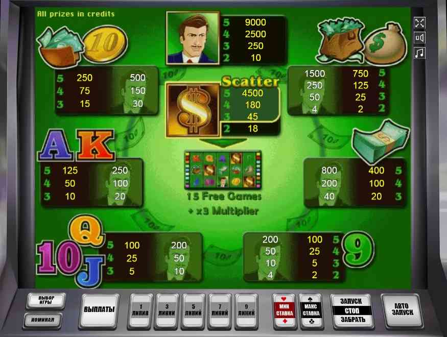 игровой автомат money game онлайн